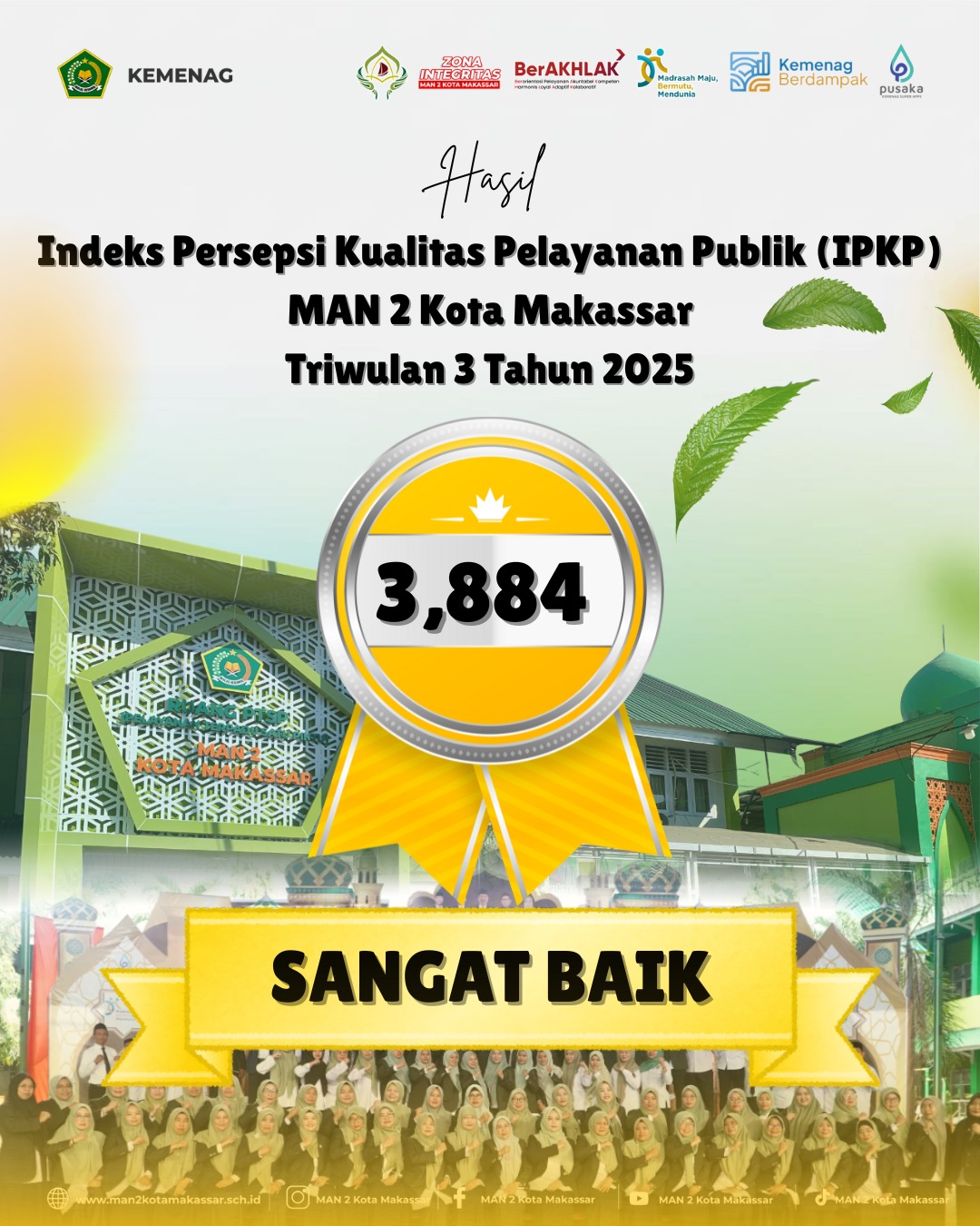 Indeks Persepsi Kualitas Layanan Publik  MAN 2 Kota Makassar Triwulan III