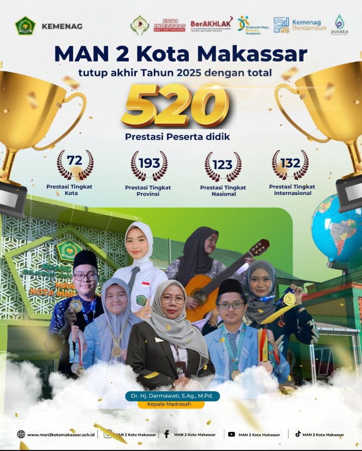 MAN 2 Kota Makassar Tutup Tahun 2025 dengan Capaian Spektakuler: 520 Prestasi Terukir!