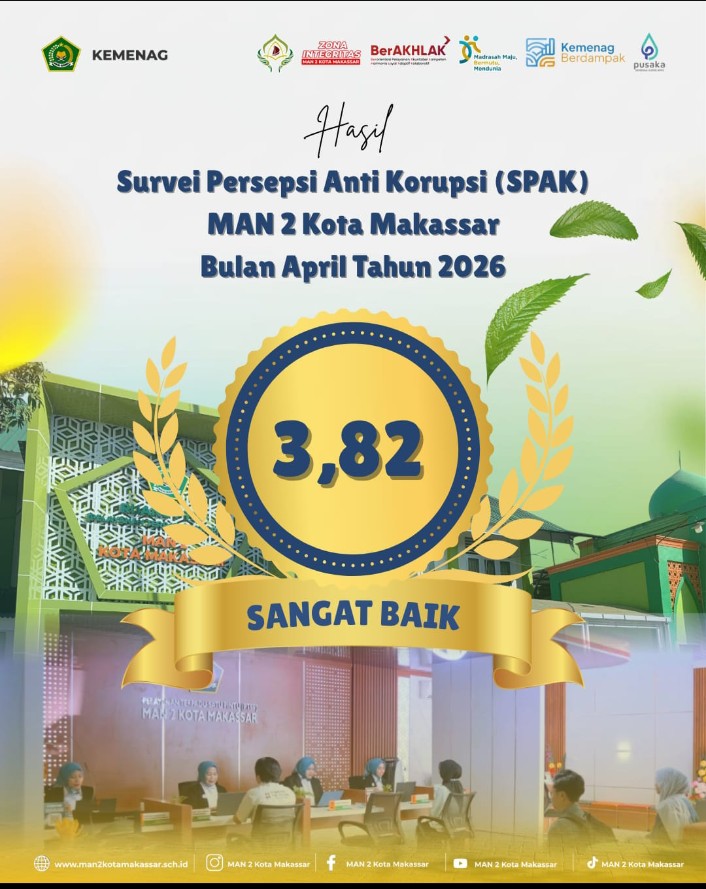 Survei Persepsi Anti Korupsi (SPAK) 