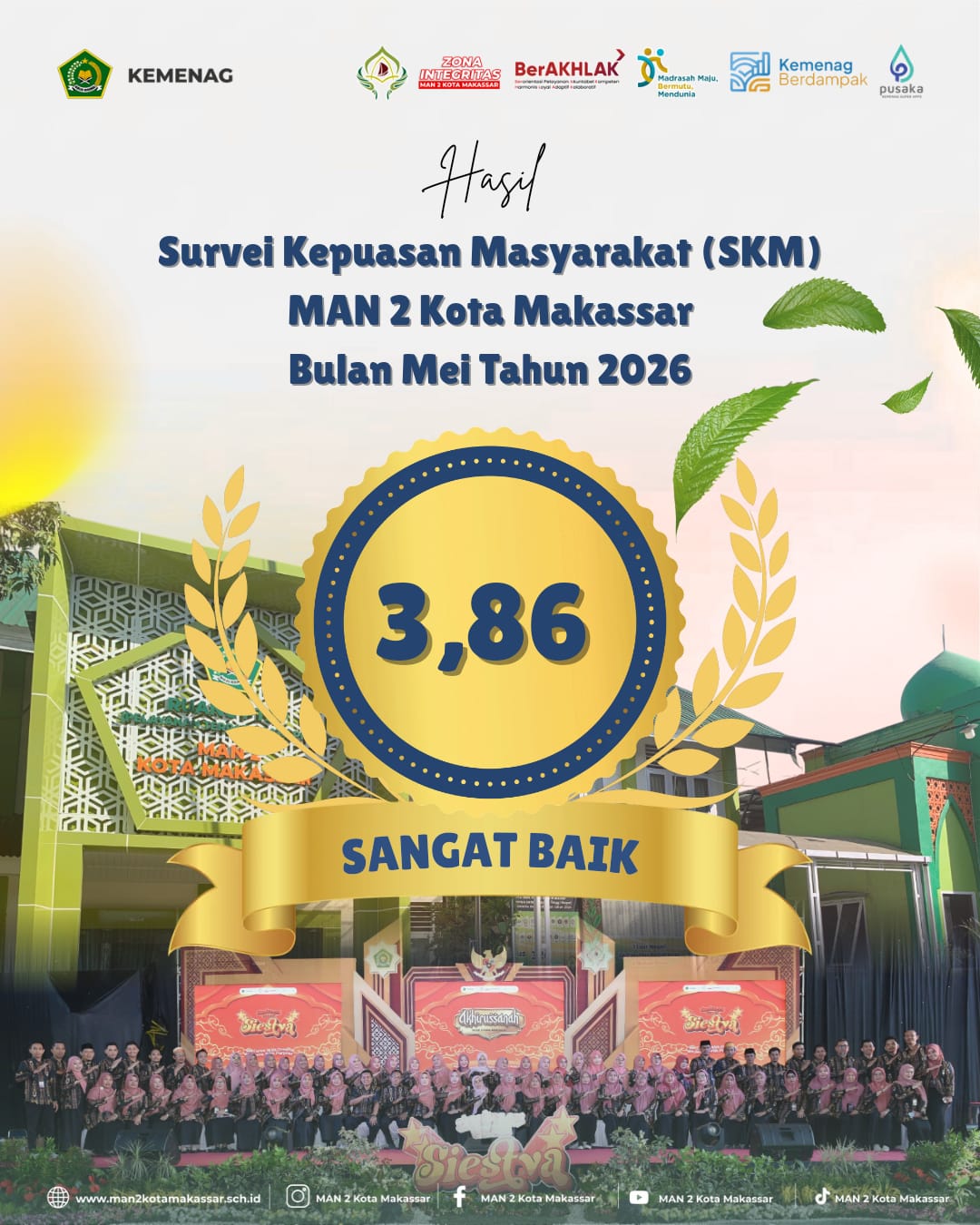 Survei Kepuasan Masyarakat (SKM) MAN 2 Kota Makassar Bulan Mei 2026